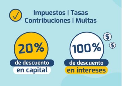 Descuentos en Intereses de impuestos, contribuciones y multas en Rionegro