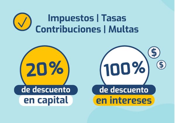 Descuentos en Intereses de impuestos, contribuciones y multas en Rionegro